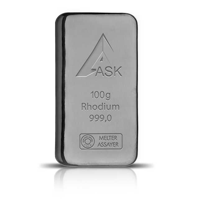 SCHNELL GROSSES ERREICHEN – MIT RHODIUM